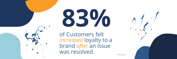 Top 5 Reasons Your Customer Feedback Program Won't Result in Real Changes 83% of Customers felt increased loyalty to a brand after an issue was resolved.