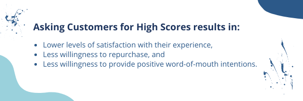 Lower levels of satisfaction with their experience, Less willingness to repurchase, and Less willingness to provide positive word-of-mouth intentions.