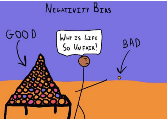 Negativity Bias: Good | Why is Life So Unfair? | Bad