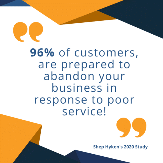 Customer Experience After the Sale: 96% of customers, are prepared to abandon your business in response to poor service!